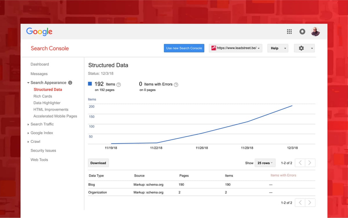 Organization structured data