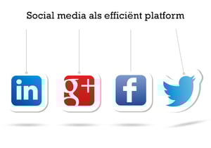 Content en social media: een strategische aanpak