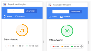 HubSpot Website Speed experiment: impact van forms, cta en meeting tool